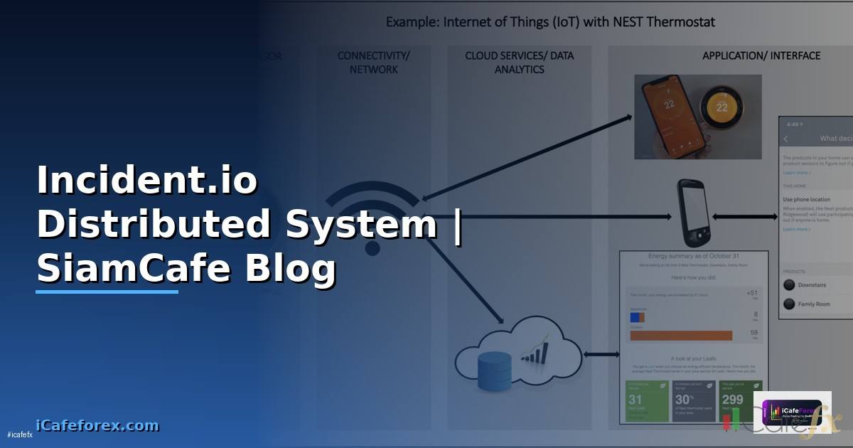 Incident.io Distributed System