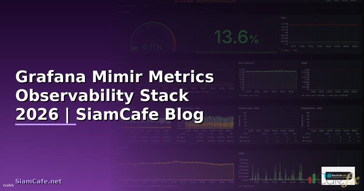 Grafana Mimir Metrics Observability Stack