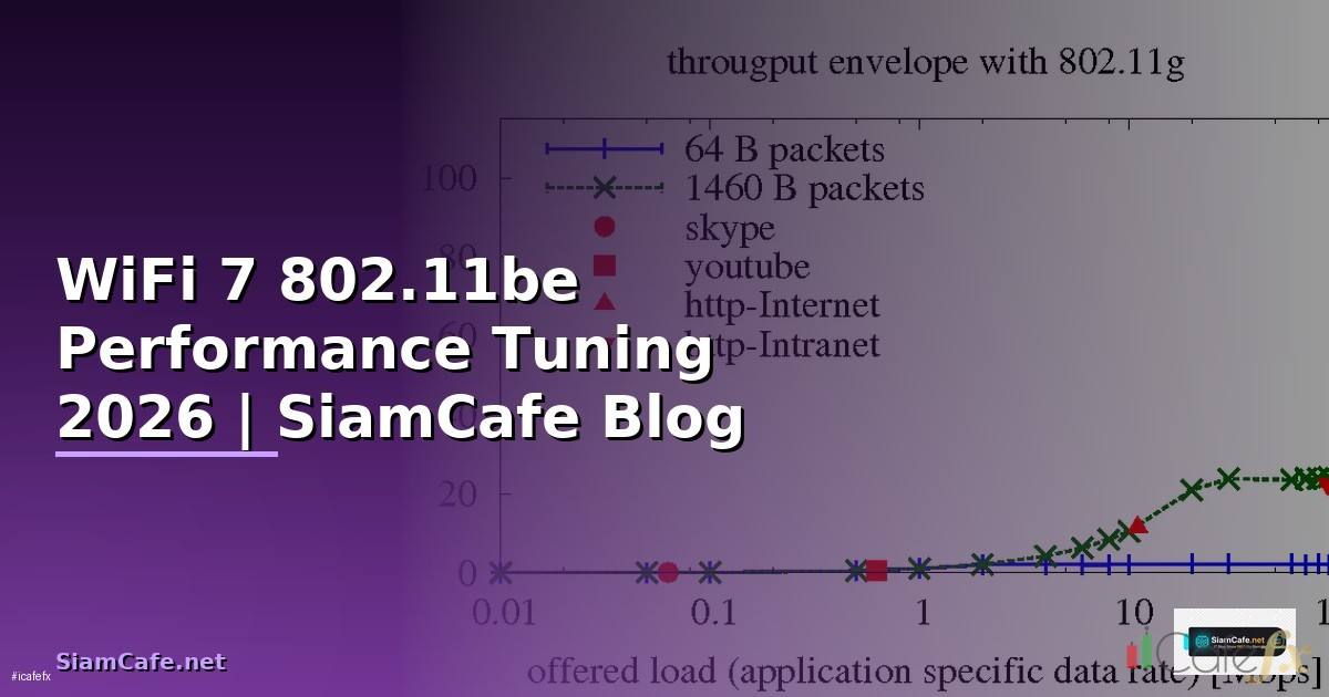 WiFi 7 802.11be Performance Tuning เพิ่มความเร็ว