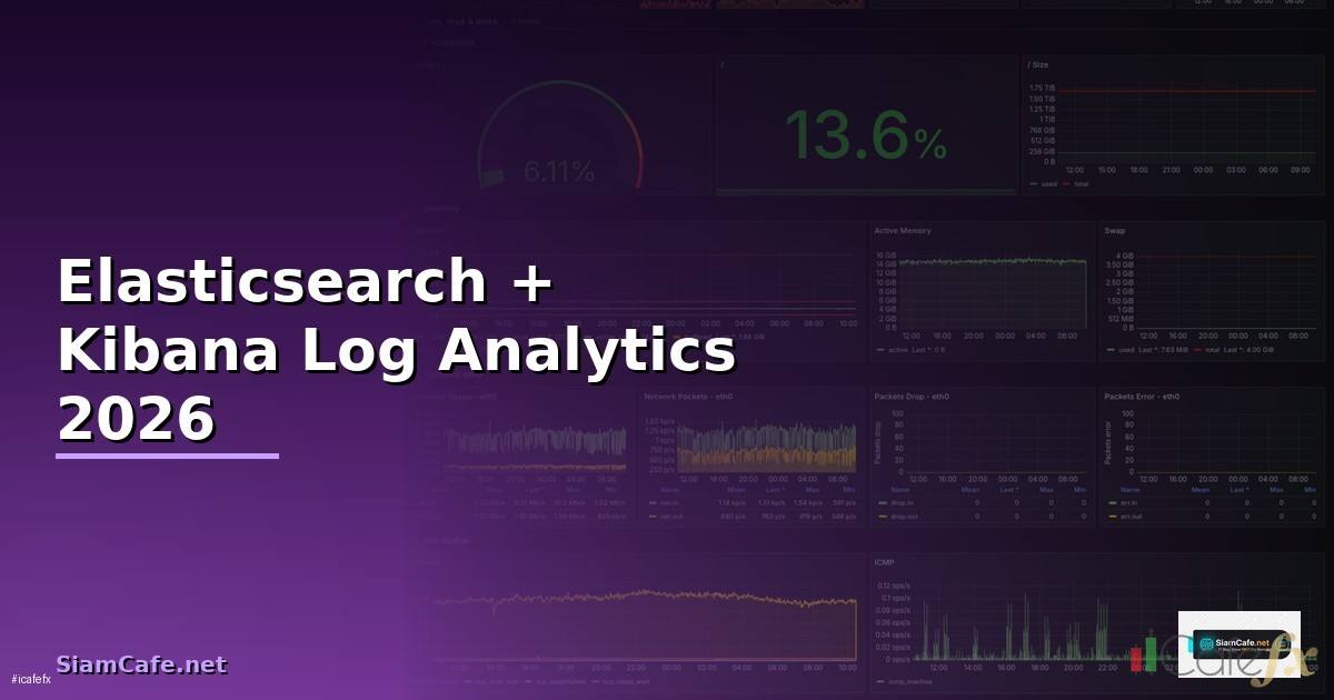 Elasticsearch + Kibana Log Analytics ฉบับสมบูรณ์ 2026