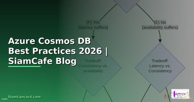 Azure Cosmos DB Best Practices ที่ต้องรู้
