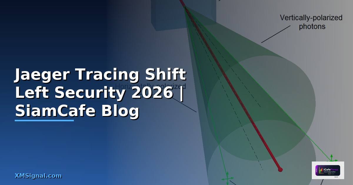 Jaeger Tracing Shift Left Security