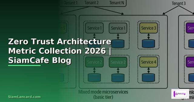 Zero Trust Architecture Metric Collection