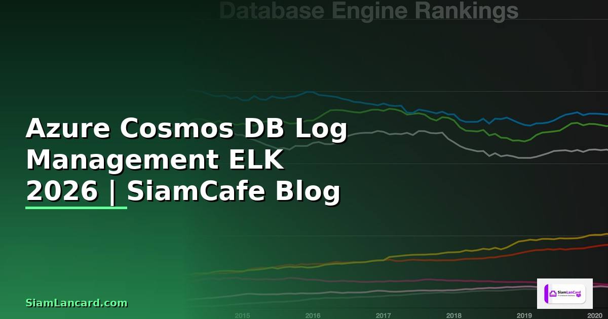 Azure Cosmos DB Log Management ELK