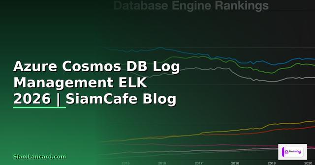 Azure Cosmos DB Log Management ELK