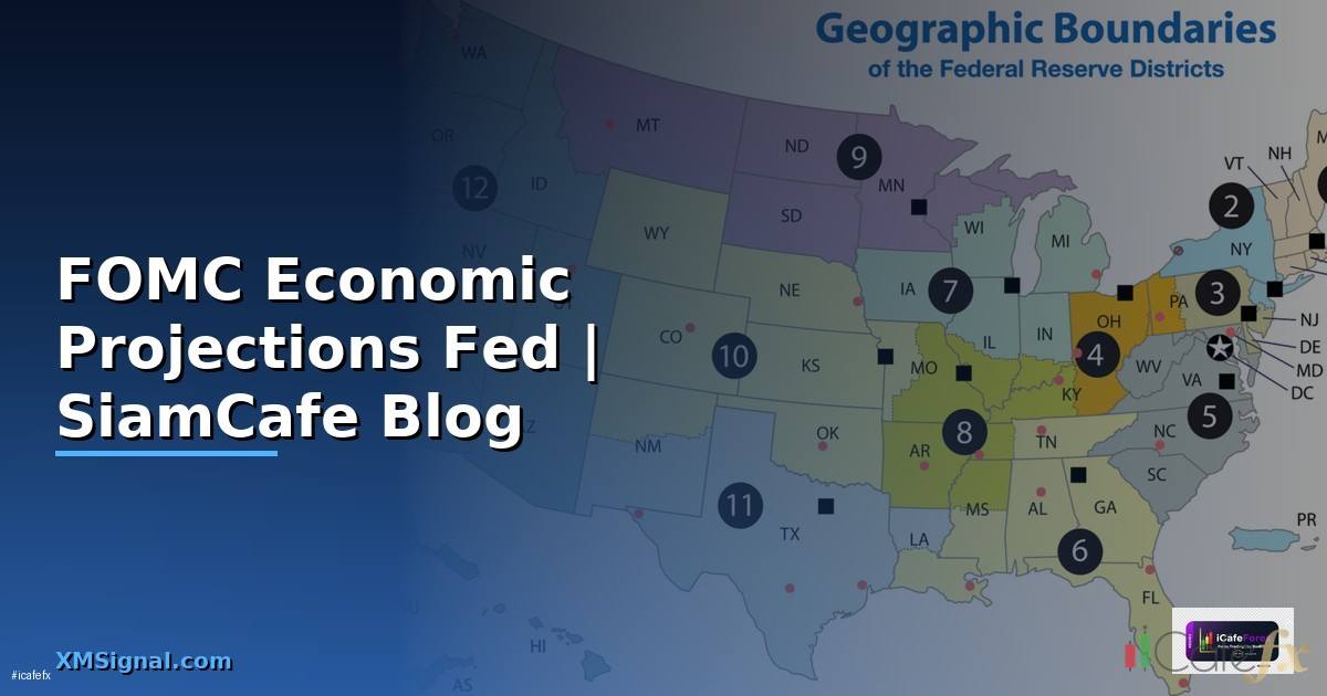 FOMC Economic Projections คือ —