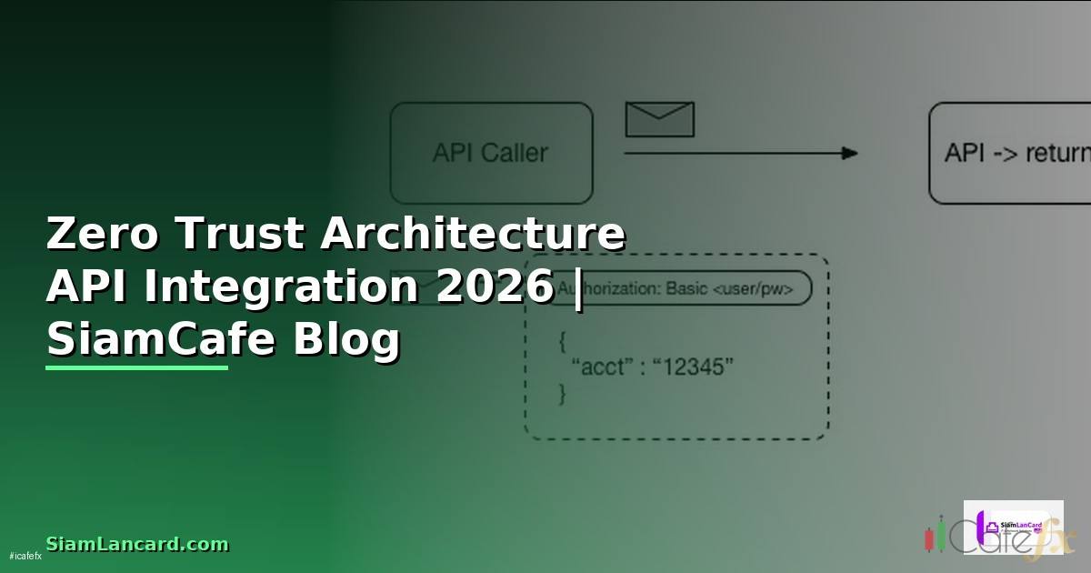 Zero Trust Architecture API Integration