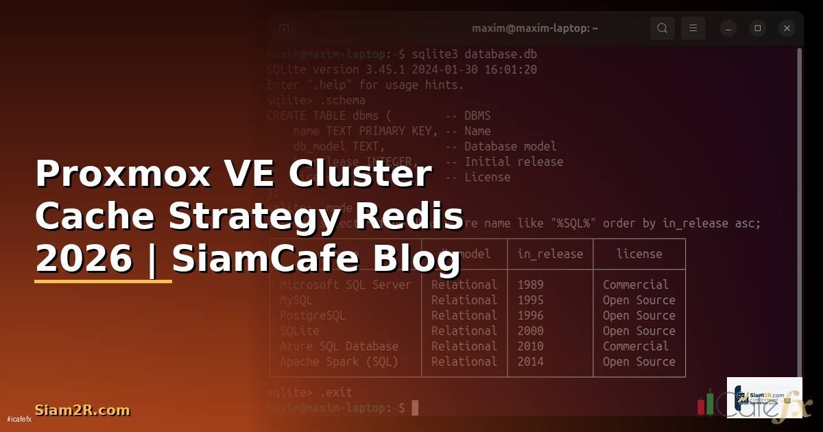 Proxmox VE Cluster Cache Strategy Redis