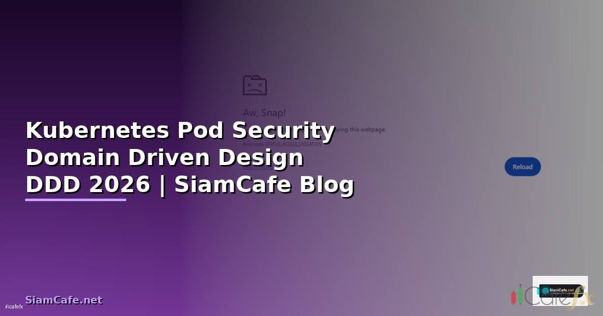 Kubernetes Pod Security Domain Driven Design DDD