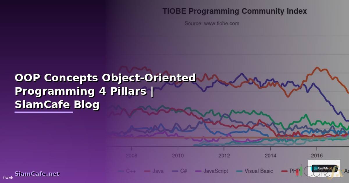 OOP Concepts คือ — หลักการ Object-Oriented