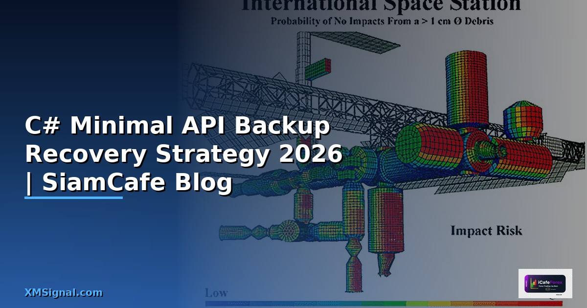 C# Minimal API Backup Recovery Strategy