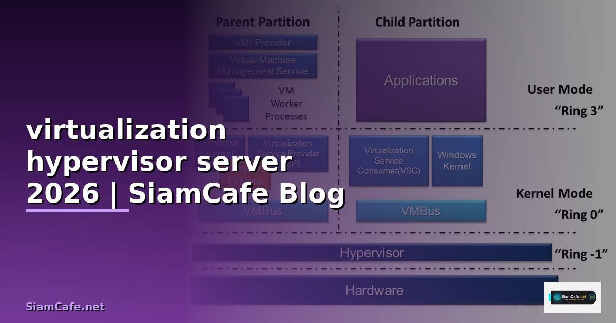 virtualization hypervisor server คือ