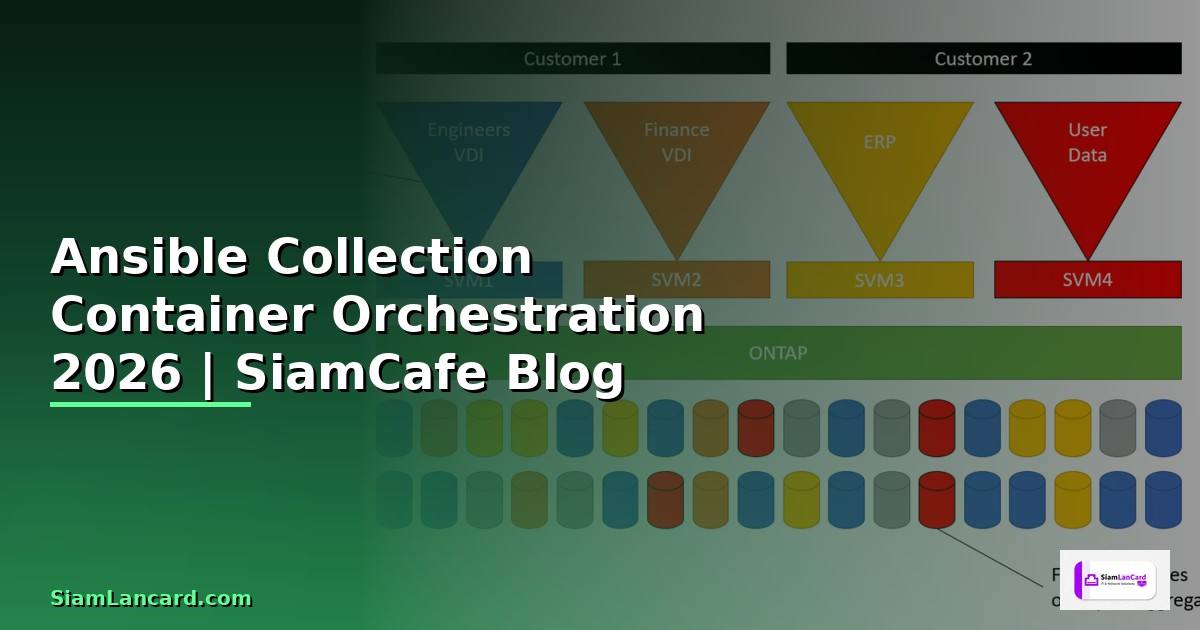 Ansible Collection Container Orchestration