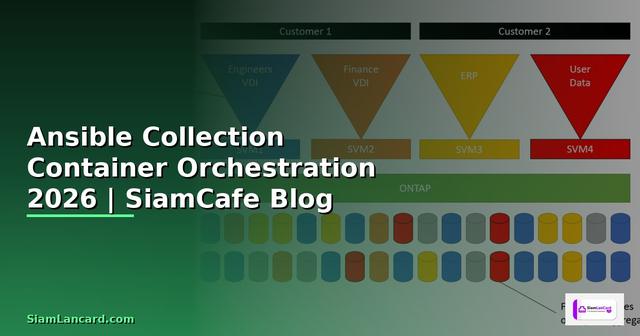 Ansible Collection Container Orchestration