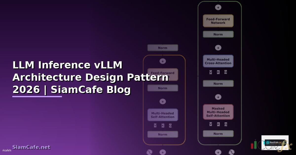 LLM Inference vLLM Architecture Design Pattern