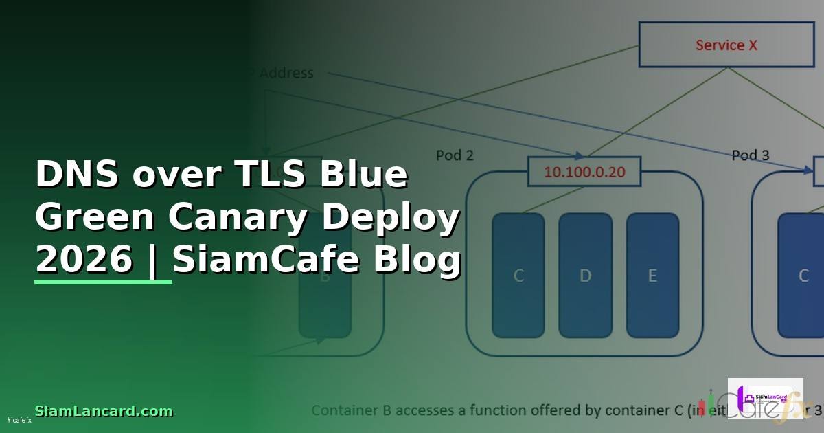 DNS over TLS Blue Green Canary Deploy