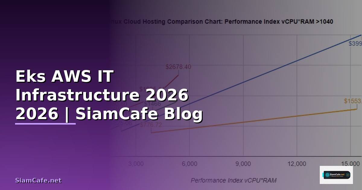 Eks AWS คืออะไร — คู่มือ IT Infrastructure 2026