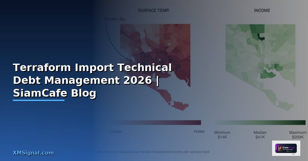 Terraform Import Technical Debt Management