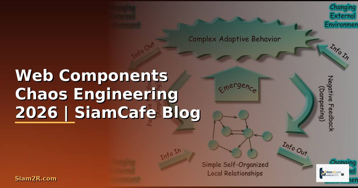 Web Components Chaos Engineering