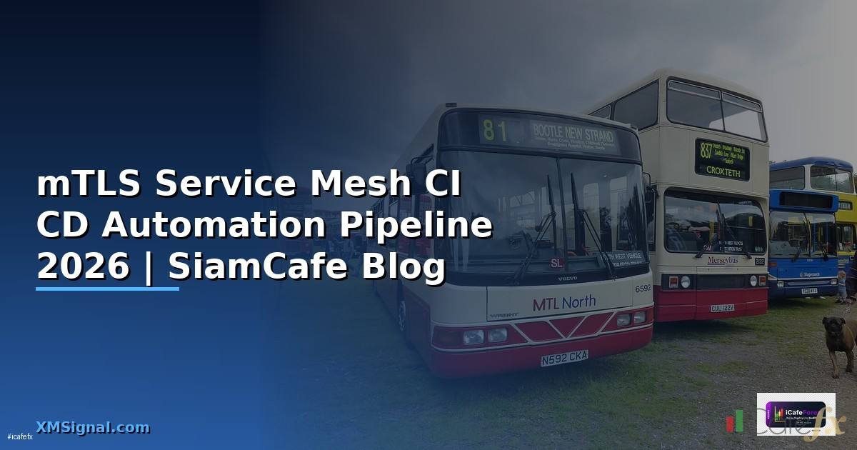mTLS Service Mesh CI CD Automation Pipeline