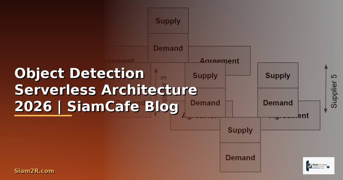 Object Detection Serverless Architecture