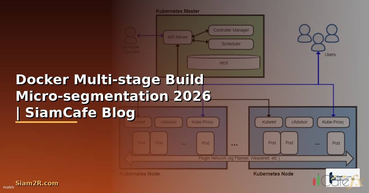 Docker Multi-stage Build Micro-segmentation