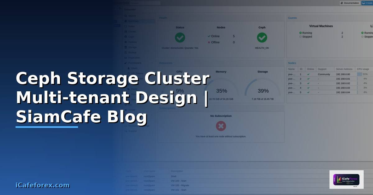 Ceph Storage Cluster Multi-tenant Design