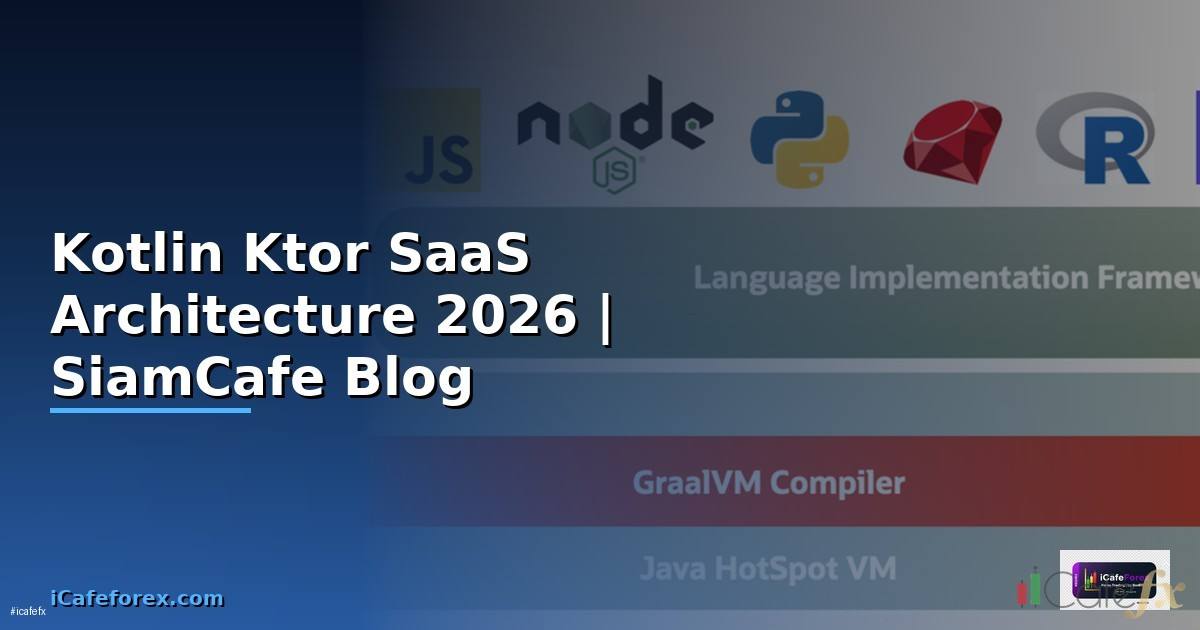 Kotlin Ktor SaaS Architecture