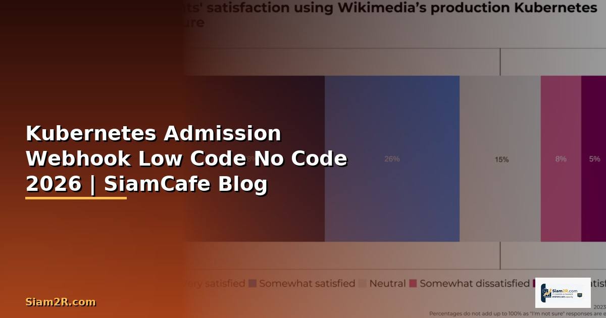 Kubernetes Admission Webhook Low Code No Code
