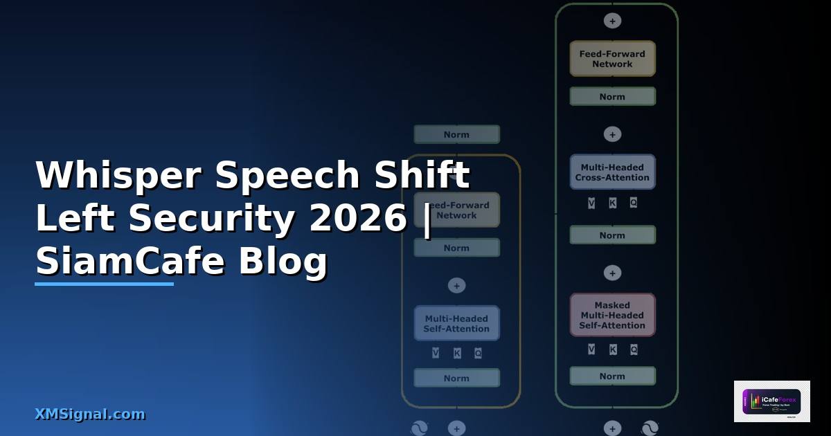 Whisper Speech Shift Left Security