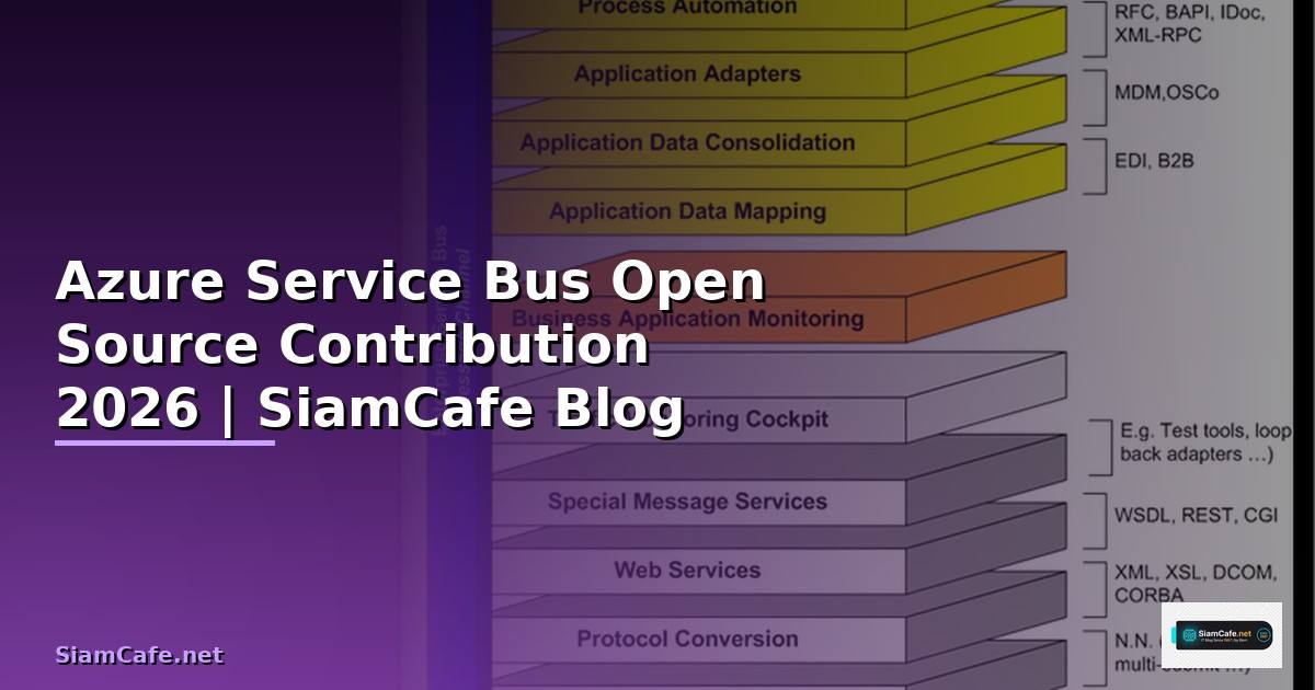 Azure Service Bus Open Source Contribution