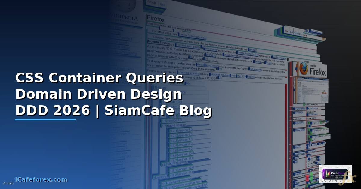 CSS Container Queries Domain Driven Design DDD