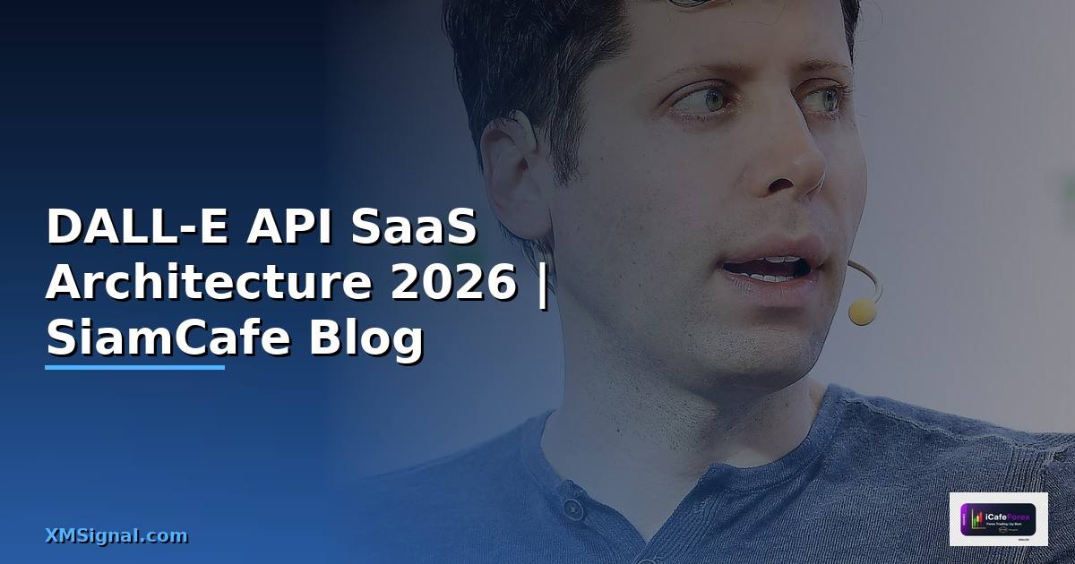 DALL-E API SaaS Architecture