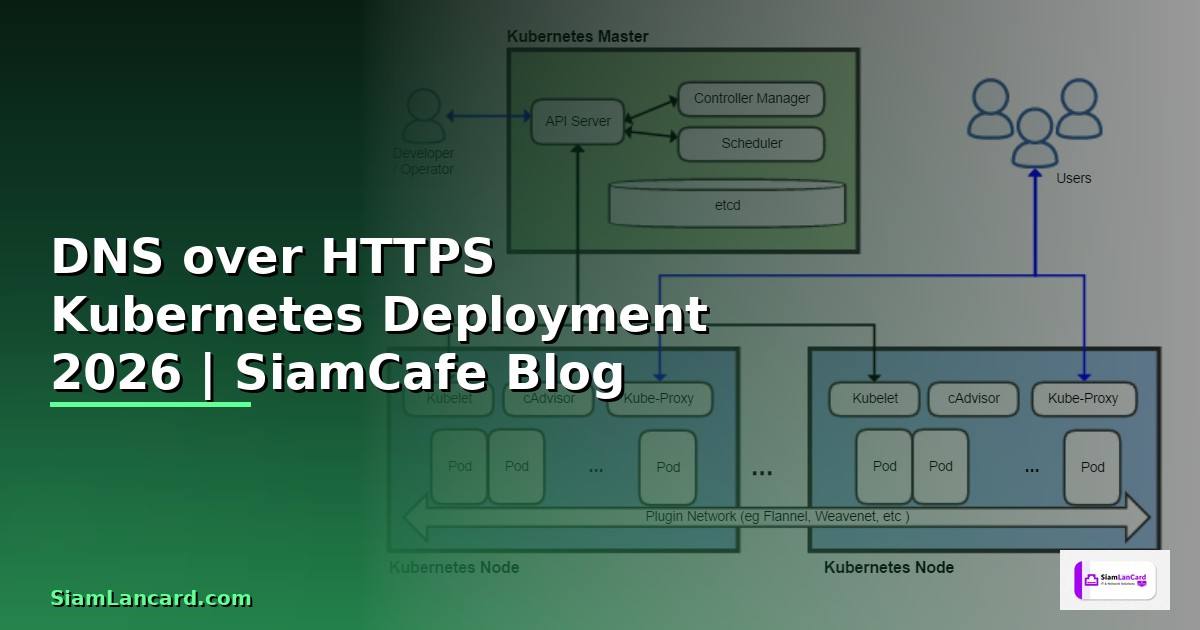 DNS over HTTPS Kubernetes Deployment
