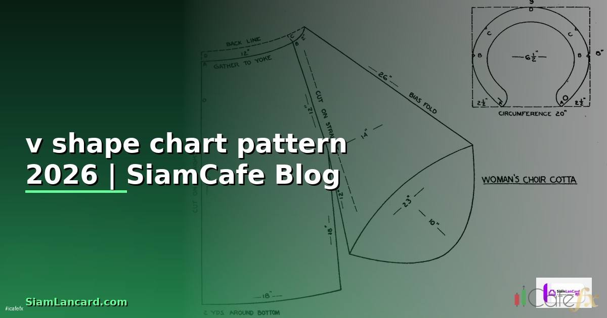 v shape chart pattern