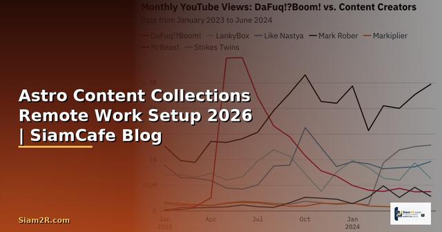 Astro Content Collections Remote Work Setup
