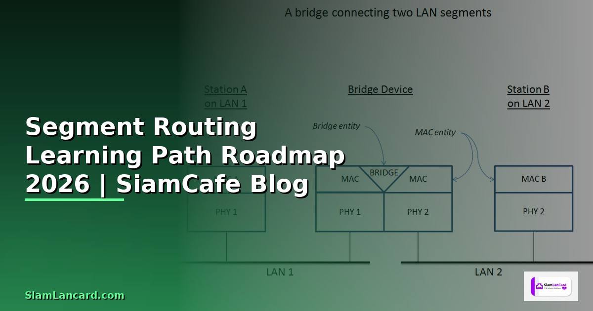 Segment Routing Learning Path Roadmap