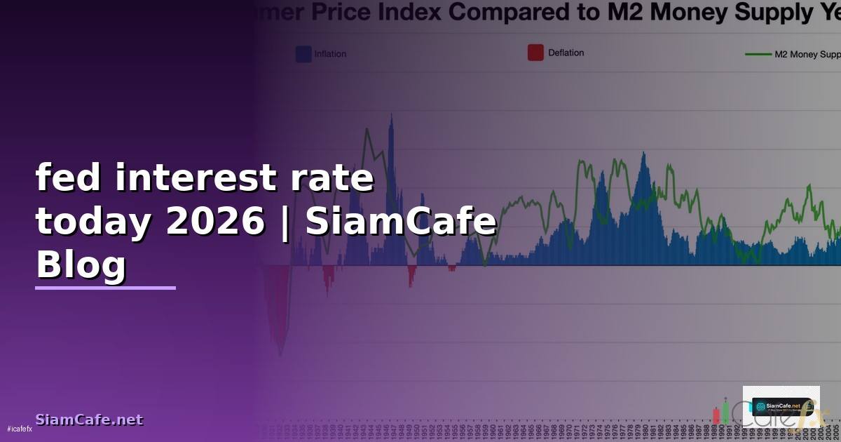 fed interest rate today