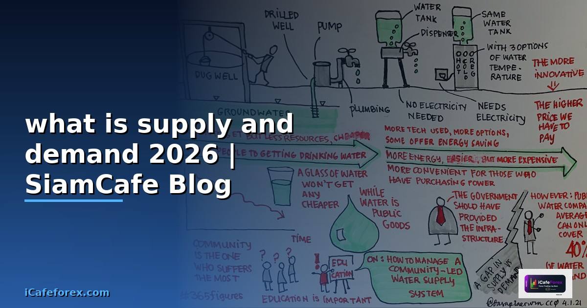 what is supply and demand
