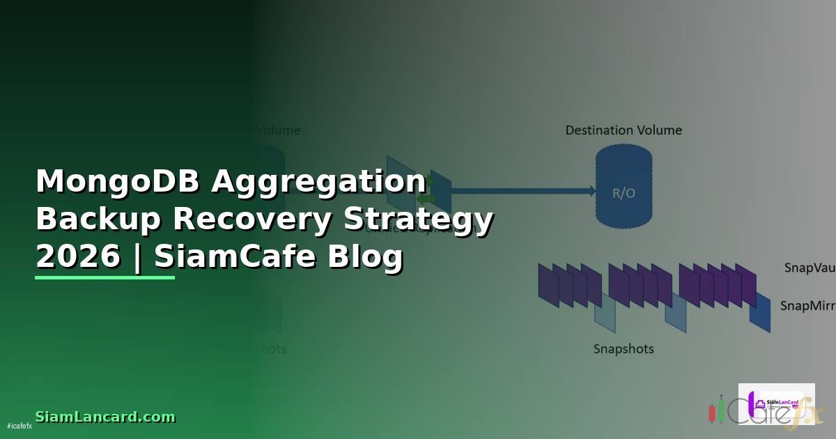MongoDB Aggregation Backup Recovery Strategy — คู่มือฉบับสมบูรณ์ 2026