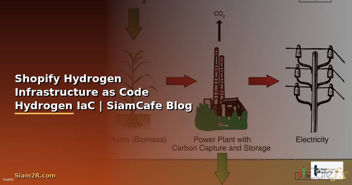 Shopify Hydrogen กับ Infrastructure as Code —