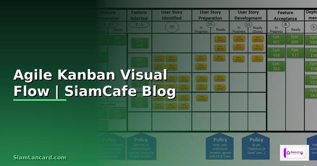 Agile Kanban คือ — ระบบจัดการงานแบบ Visual Flow