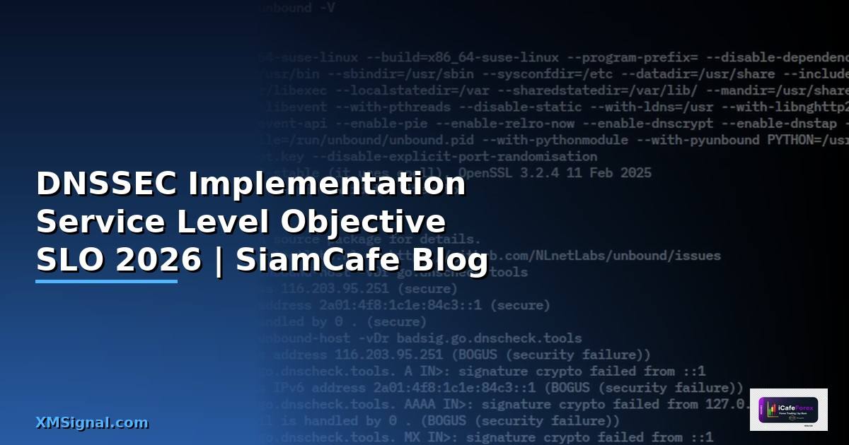 DNSSEC Implementation Service Level Objective SLO