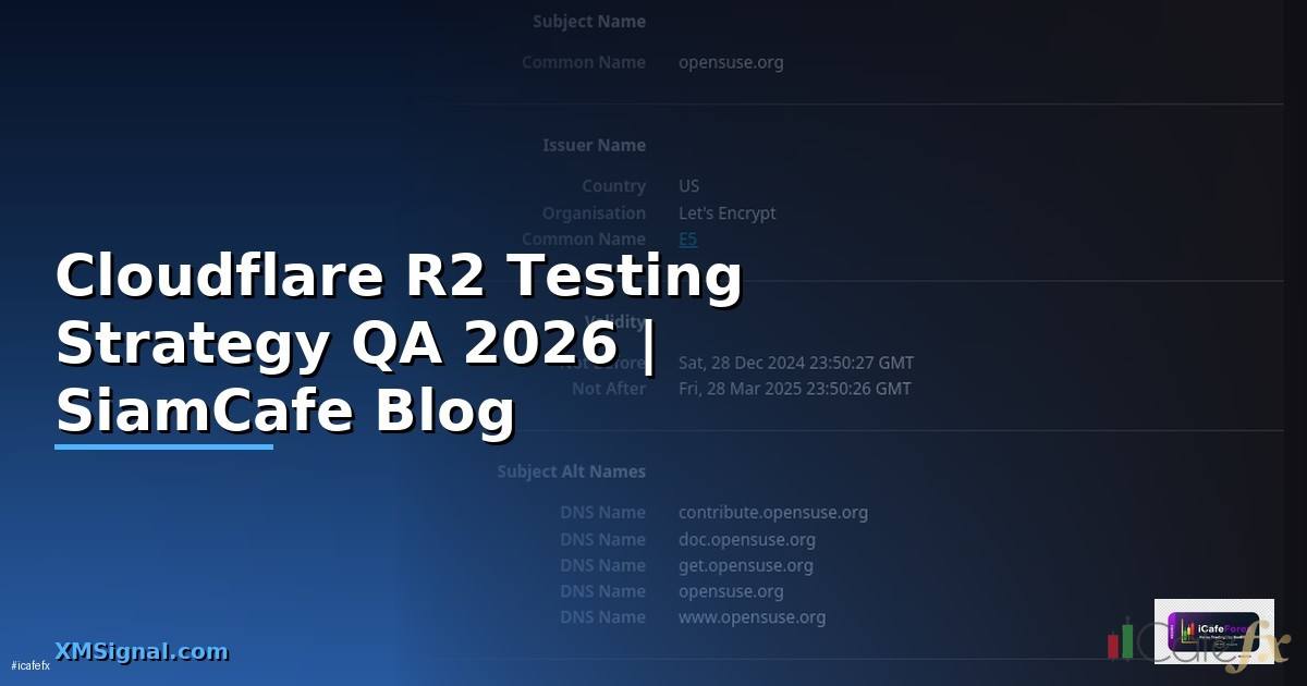 Cloudflare R2 Testing Strategy QA