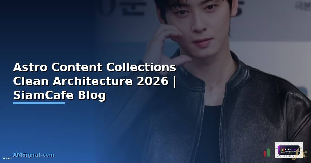 Astro Content Collections Clean Architecture