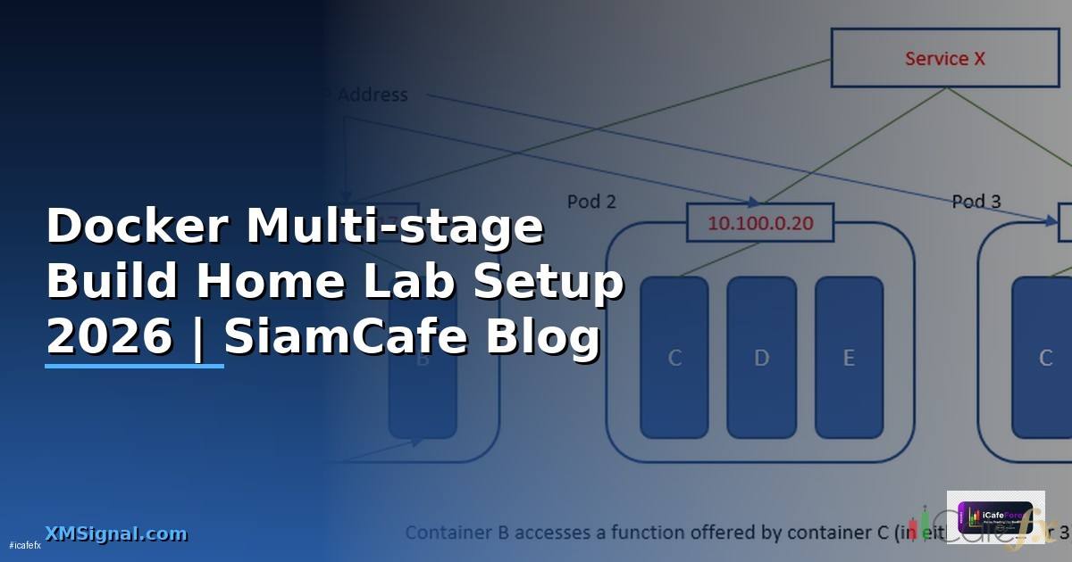 Docker Multi-stage Build Home Lab Setup