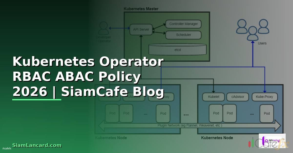 Kubernetes Operator RBAC ABAC Policy