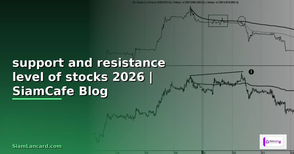 support and resistance level of stocks