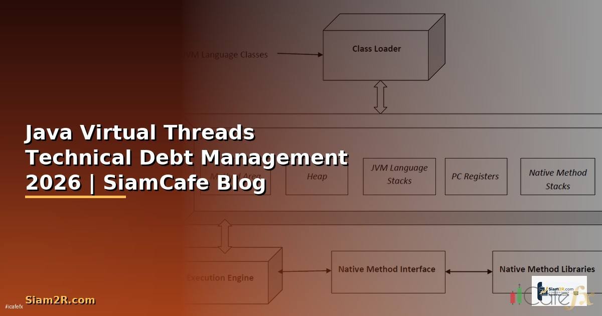 Java Virtual Threads Technical Debt Management
