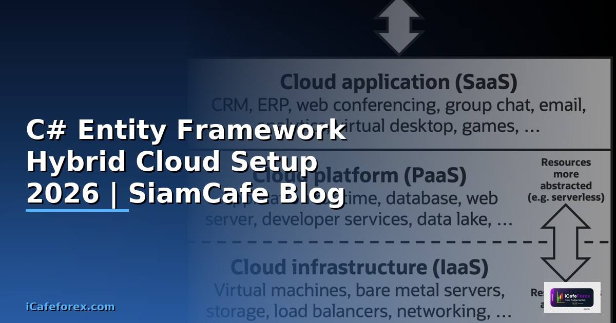 C# Entity Framework Hybrid Cloud Setup